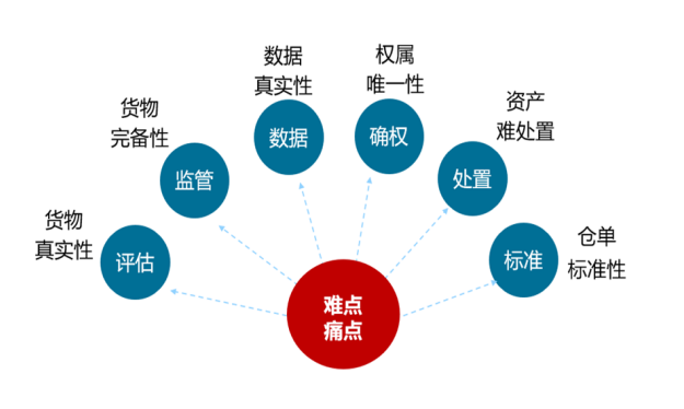 微信截图_20220429171856.png