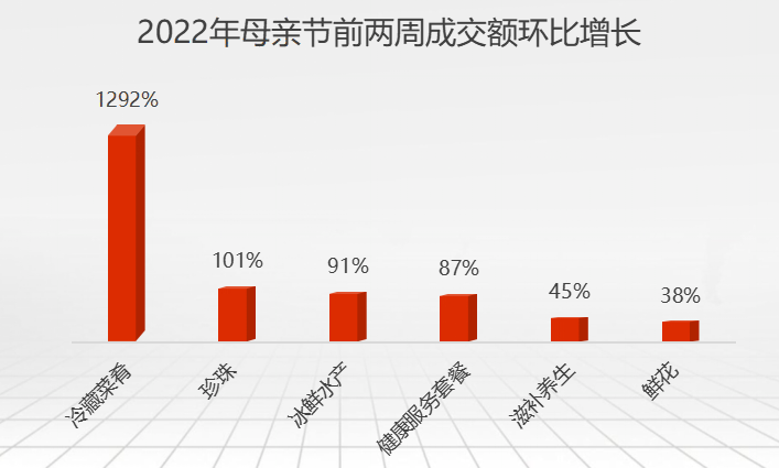 消息在.png