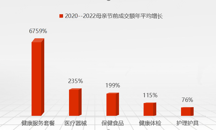 发啊.png