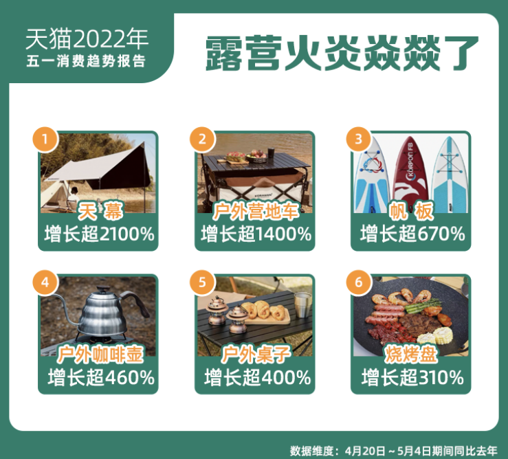 微信截图_20220506193325.png