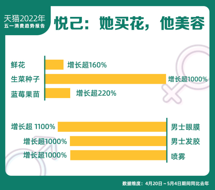 微信截图_20220506193335.png