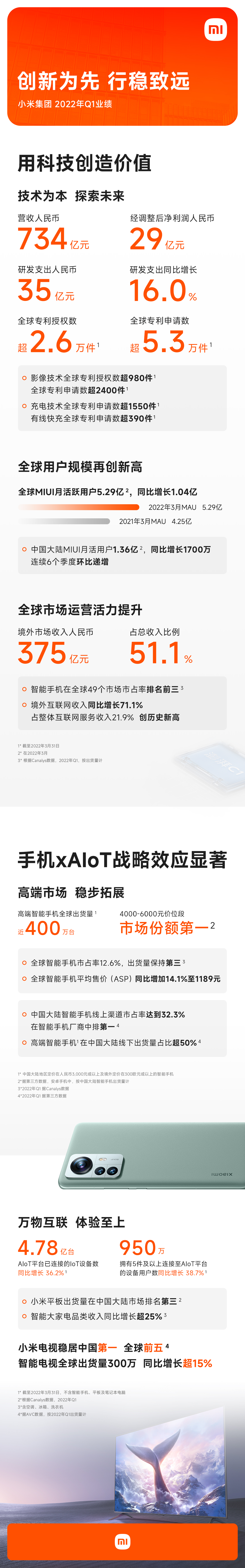 微信图片_20220519182310.jpg
