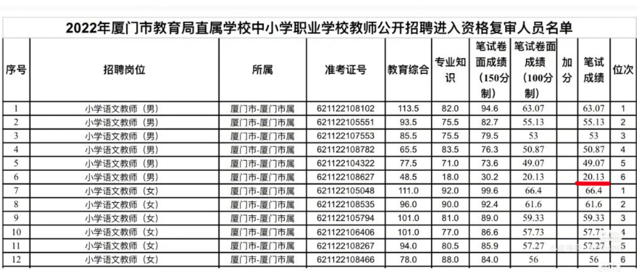 微信截图_20220526143050.png