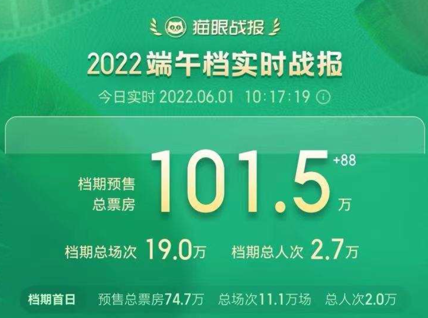 微信截图_20220601114355.png