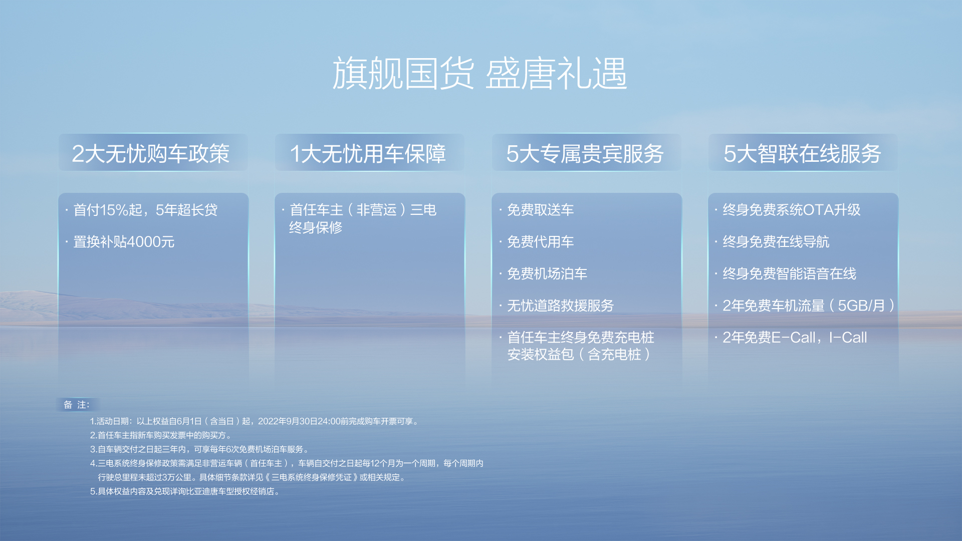 不管不顾.png