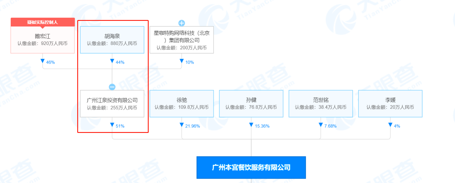 微信图片_20220609104428.png