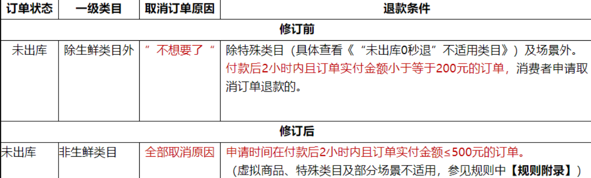 微信截图_20220713100233.png