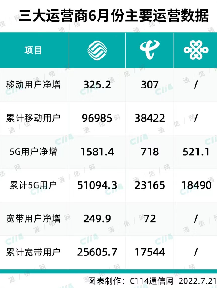 微信截图_20220724165507.png