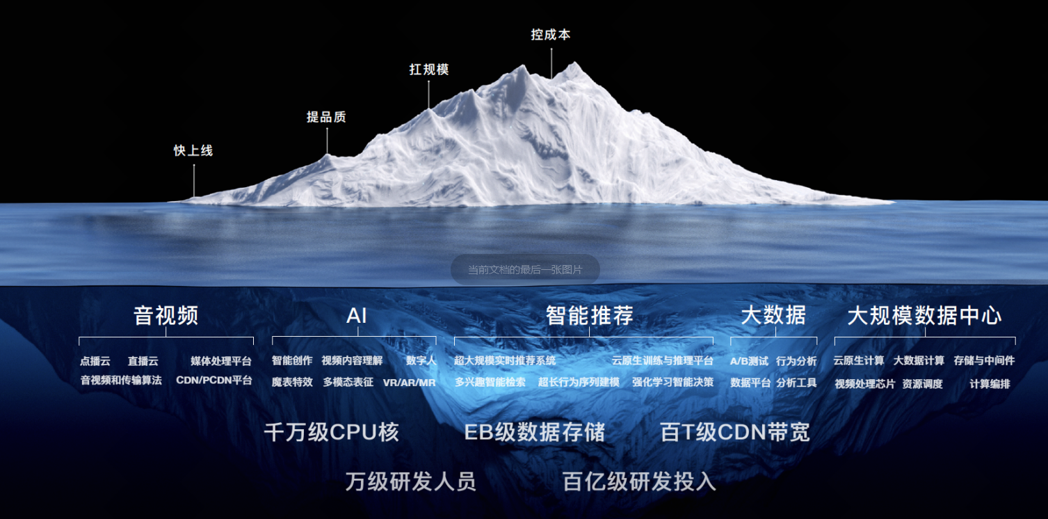 微信截图_20220810132548.png