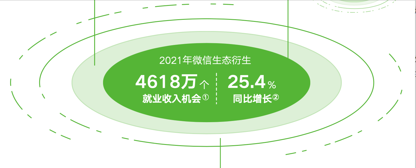 微信截图_20220810143849.png