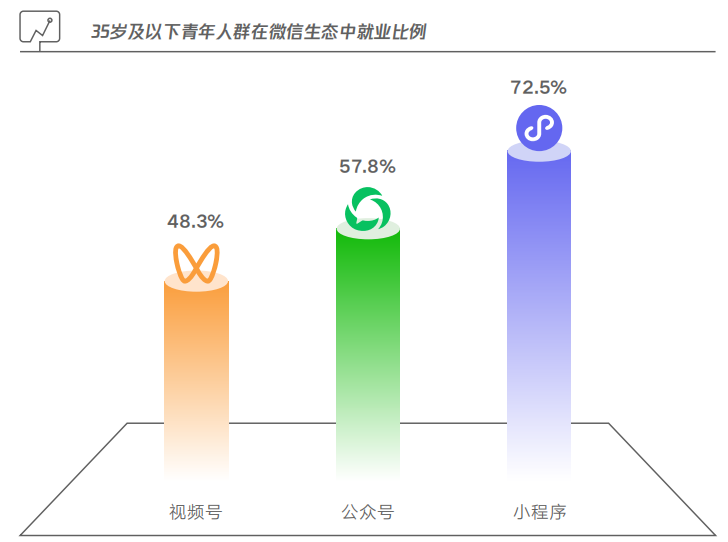 微信截图_20220810143923.png