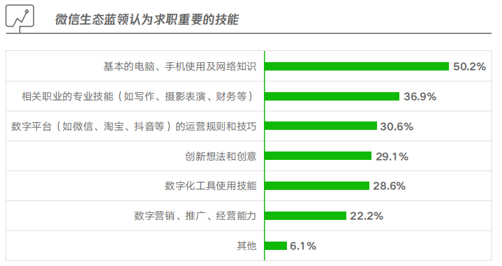 微信截图_20220810144001.png