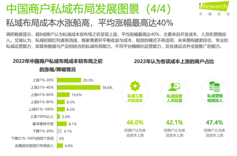 微信截图_20220901111028.png