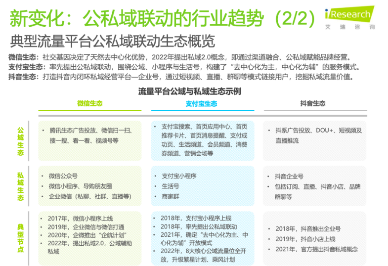 微信截图_20220901111040.png