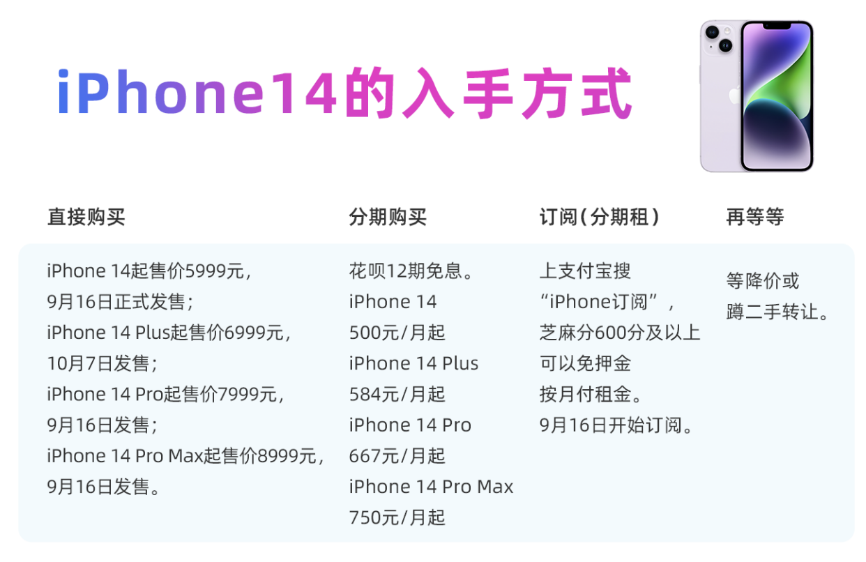 微信截图_20220908153736.png