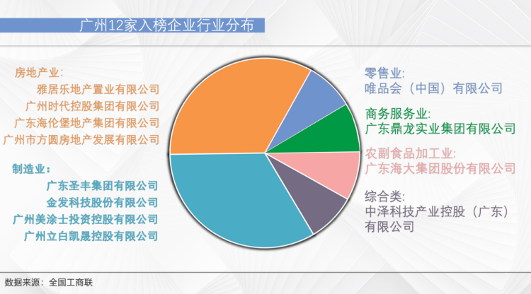 微信截图_20220913140312.png