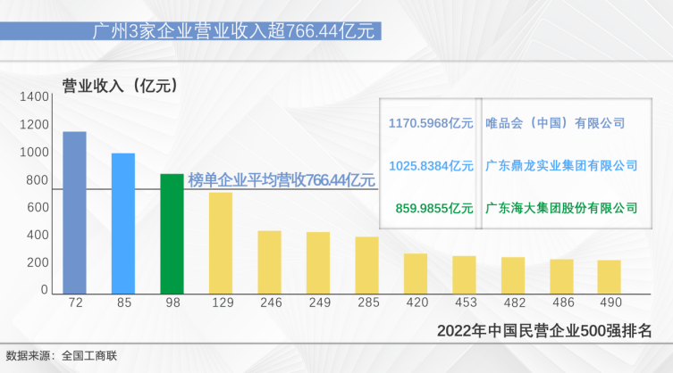 微信截图_20220913140324.png