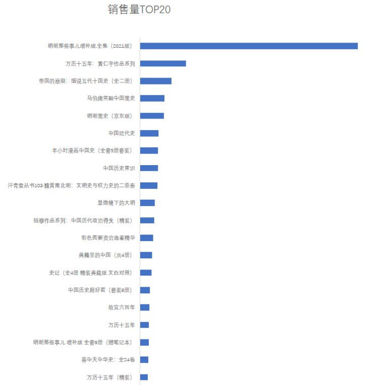 微信截图_20220921143131.png