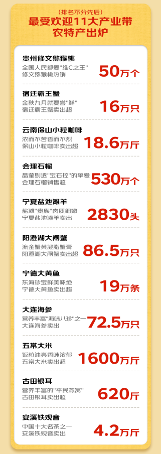 微信截图_20220927113801.png