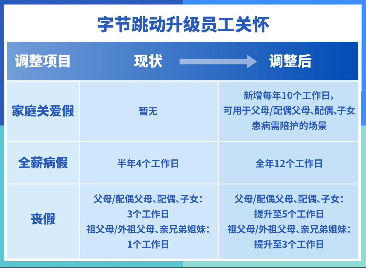 微信截图_20220929102228.png