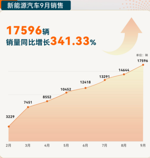 微信截图_20221009155506.png