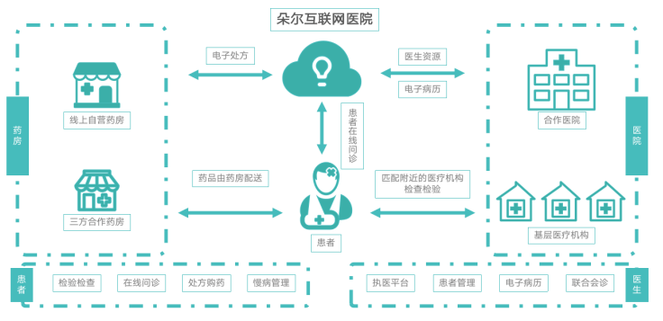 微信截图_20221011163636.png