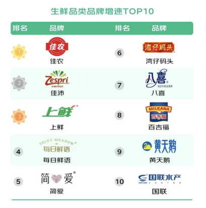 微信截图_20221012191836.png
