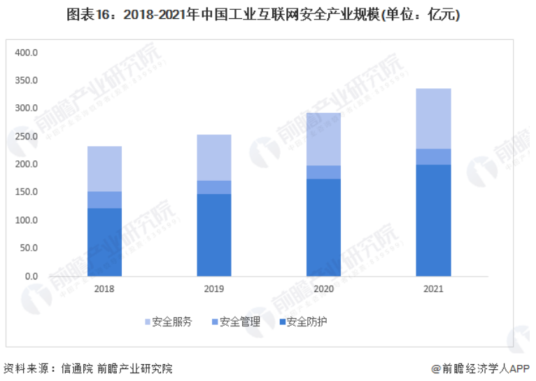 微信截图_20221014113437.png