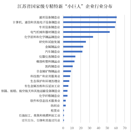 微信截图_20221102135951.png