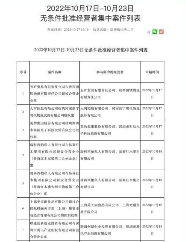 微信截图_20221102141416.png