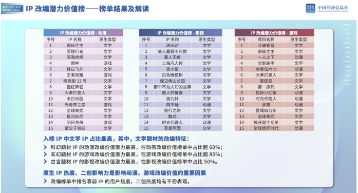 微信截图_20221102145148.png