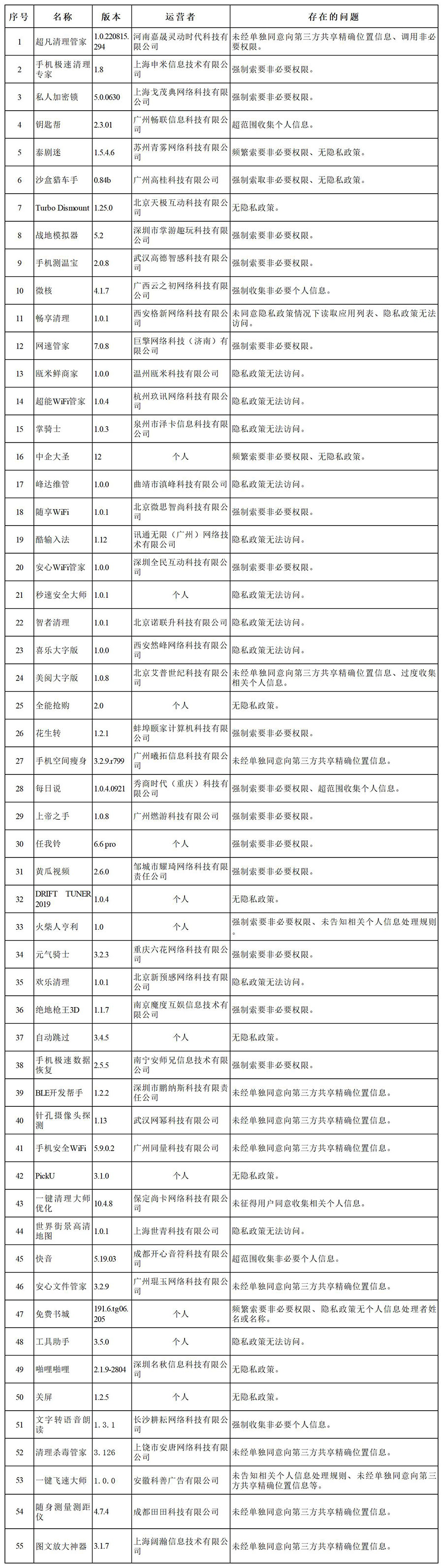 001Ur7cfly1h7ruhun2xbj60p02gl7jv02.jpg