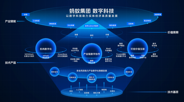 微信截图_20221103145138.png