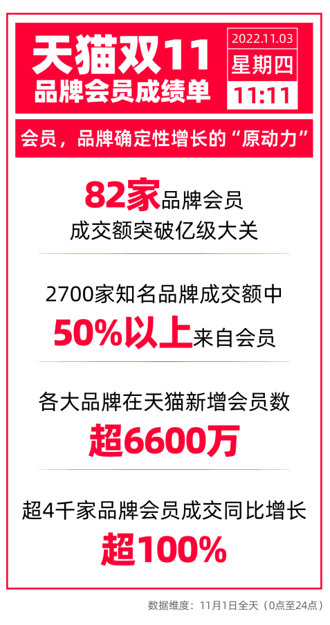 微信截图_20221103152443.png