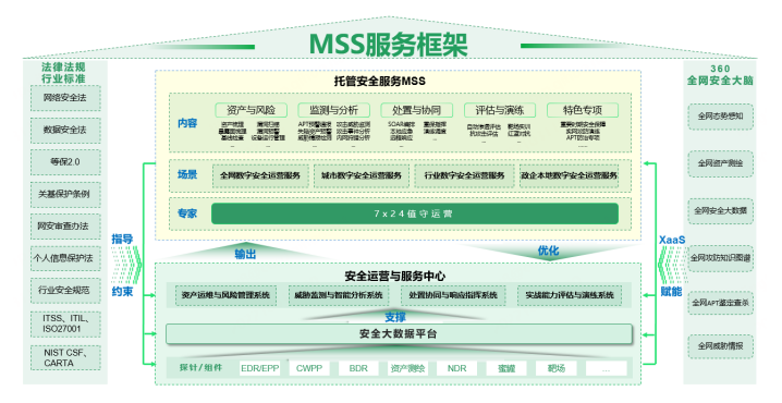 微信截图_20221103183257.png
