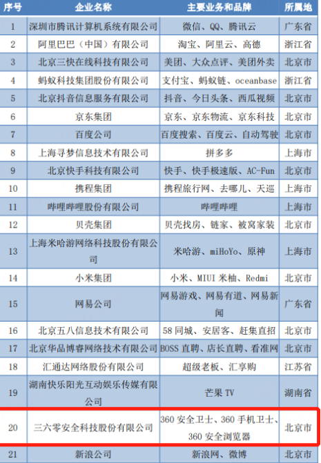 微信截图_20221108114754.png