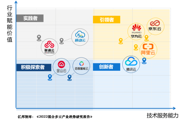 微信截图_20221108202454.png