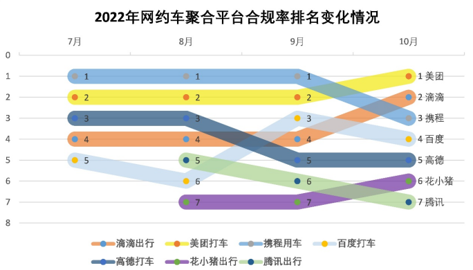 微信截图_20221112120434.png