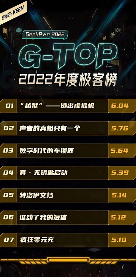 微信截图_20221114114455.png