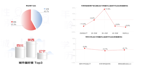 微信截图_20221120180046.png