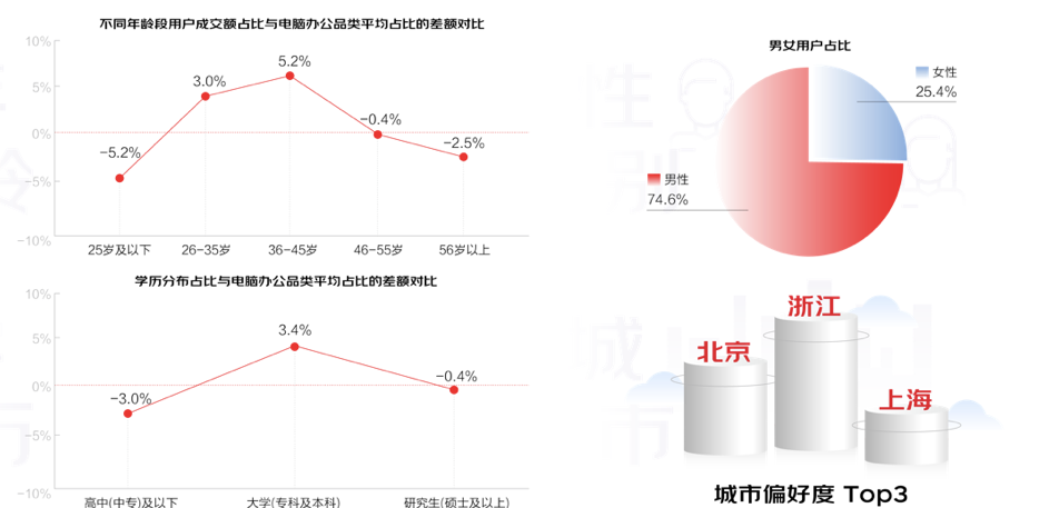 微信截图_20221120180213.png