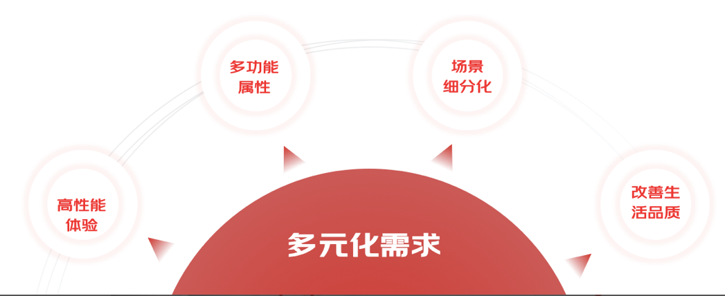 微信截图_20221120180258.png