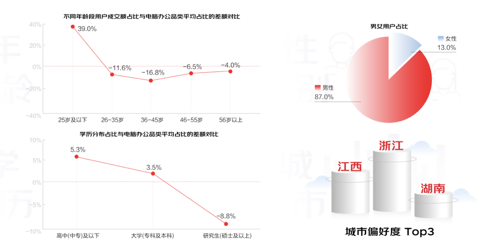 微信截图_20221120180312.png