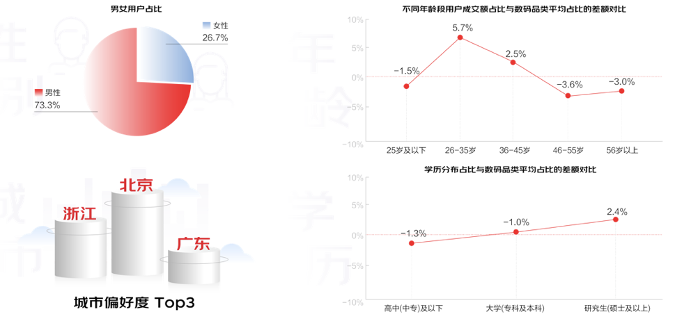 微信截图_20221120180325.png