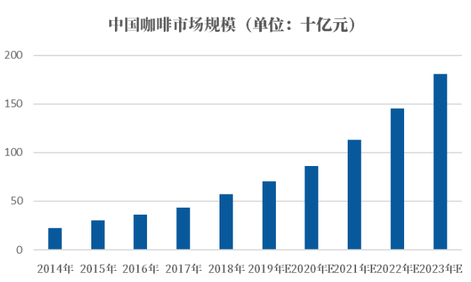 微信截图_20221124122449.png