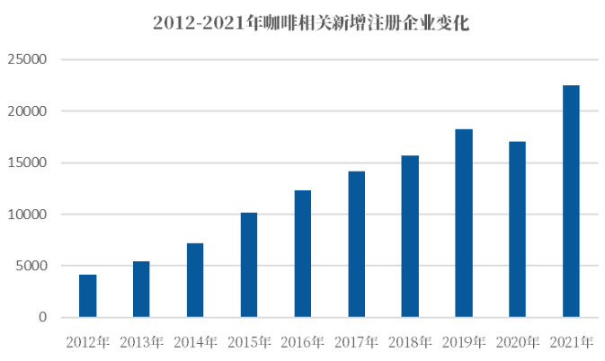 微信截图_20221124122524.png