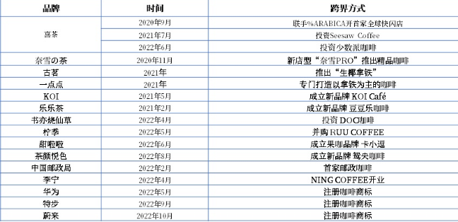 微信截图_20221124122535.png