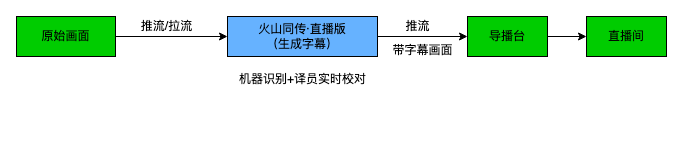 WPS图片(1).png