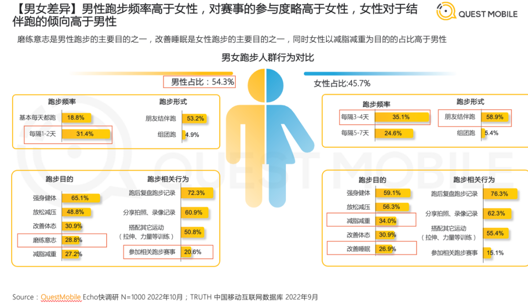 微信截图_20221128102337.png