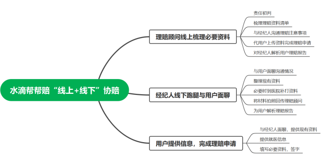 微信截图_20221128154727.png